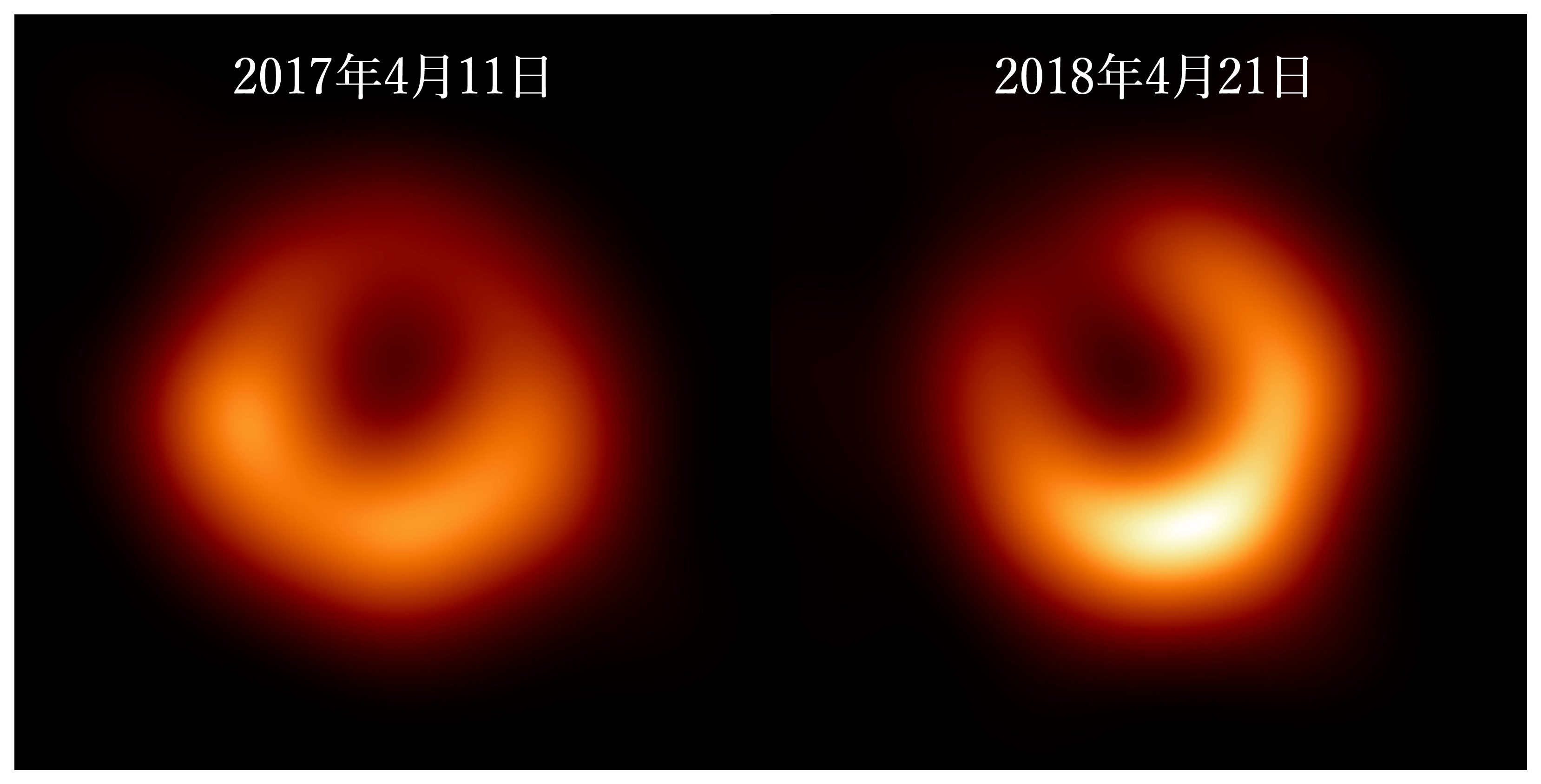 初撮影から1年後のM87ブラックホールの姿