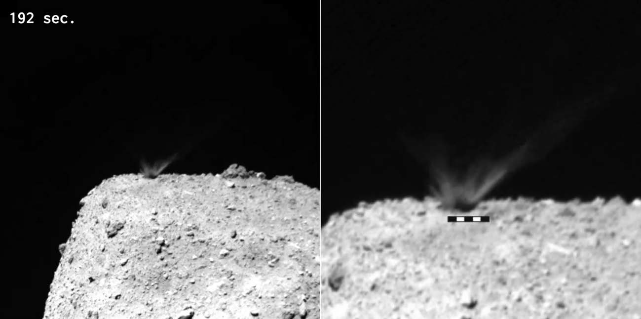What We Know from Artificial Crater Formation Experiments on Asteroid Ryuguu