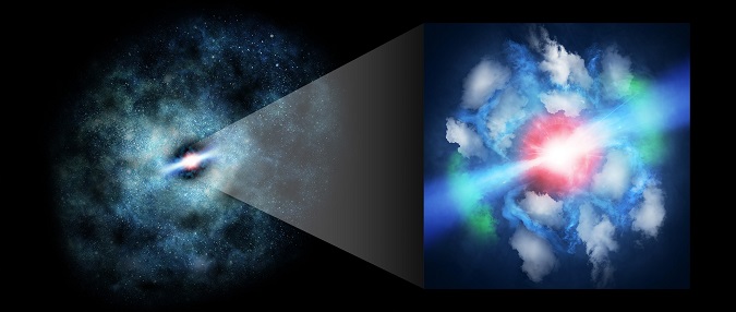 アルマ望遠鏡でブラックホールジェットと星間ガスの衝突を観測<br/>銀河の巨大ガス流出のメカニズム解明へ新たな一歩