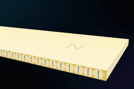 High-capacity tape for the era of big data 