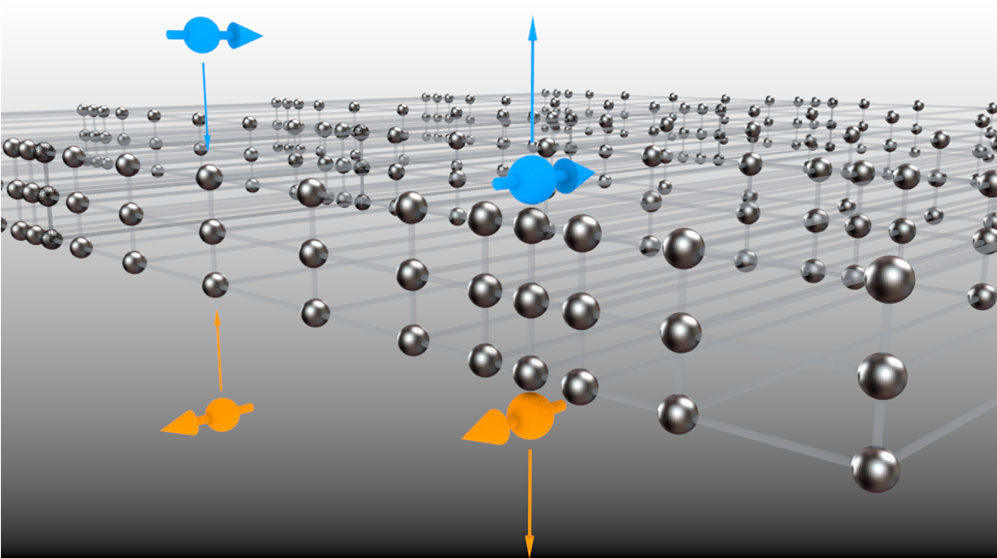 原子の振動からスピンの流れを生む新しい機構の発見