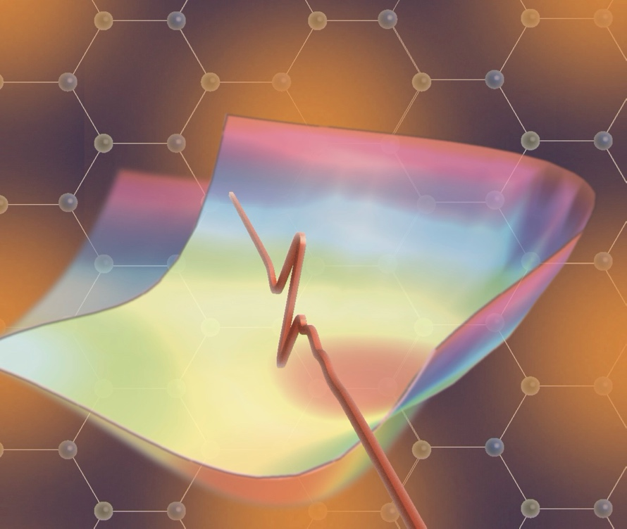 A new method for controlling the electronic phase of two-dimensional materials at ultrahigh speed using terahertz waves