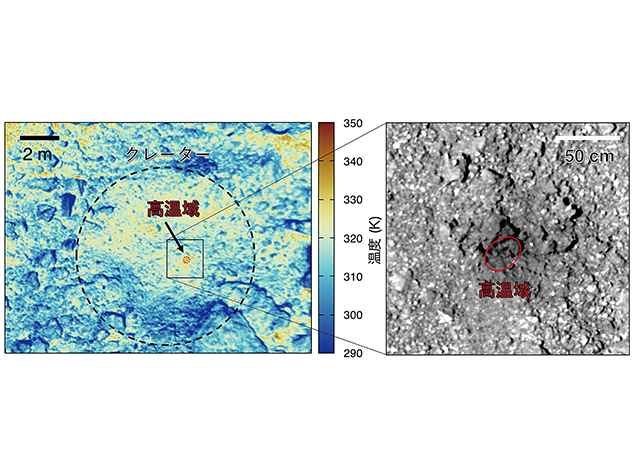 Research Student Communicates Frontiers of Research Discovery of the Most Primitive Rocks on the Asteroid Ryuguu