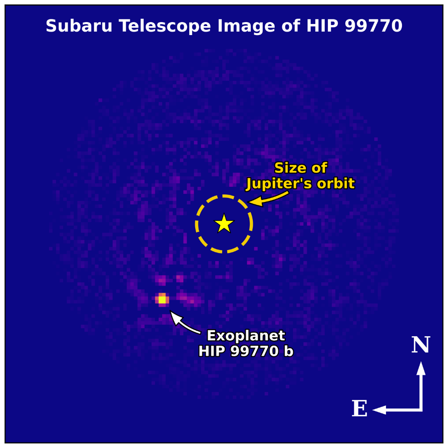 Subaru Images, Weighs, and Tracks Massive Benchmark Exoplanet